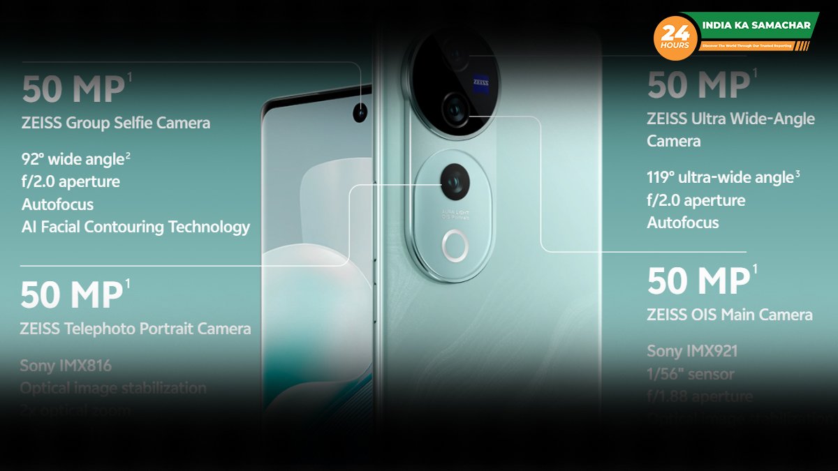 Vivo V40 Pro 5G